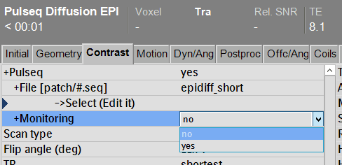 Monitoring parameter